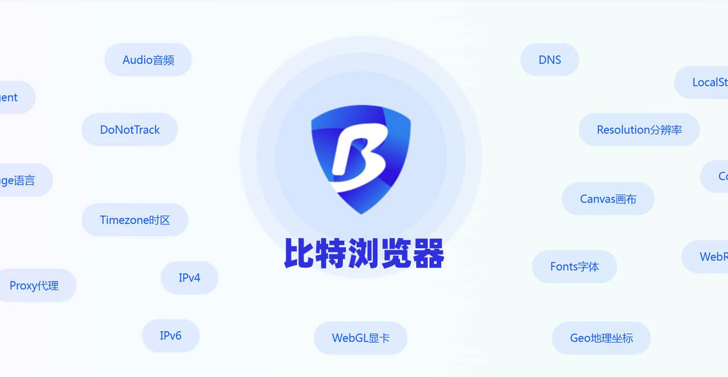 比特浏览器指纹维度：UserAgent、Audio、Language、Timezone、Proxy、Canvas、DNS、WebRTC、Cookie、Fonts、Resolution 等